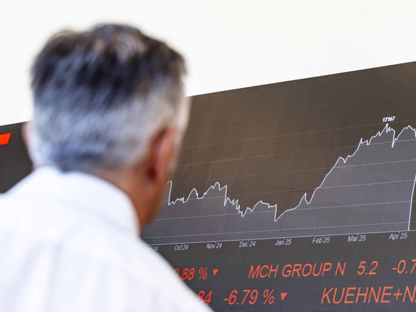 The Swiss stock market takes the brunt of customs duties