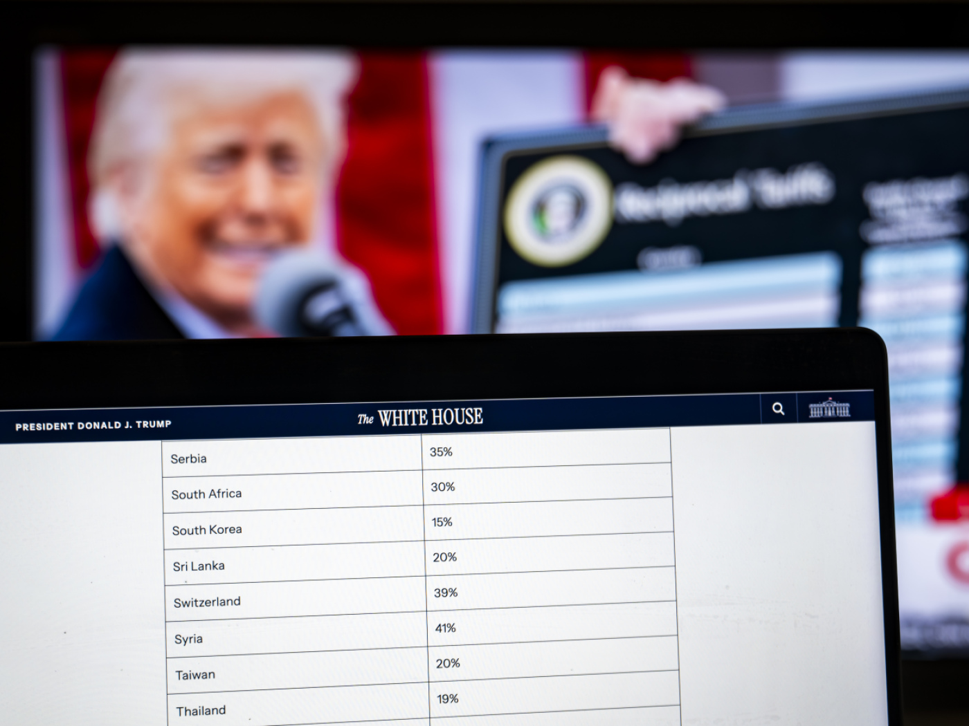 Tariffs: right-left divide on the solutions to be adopted