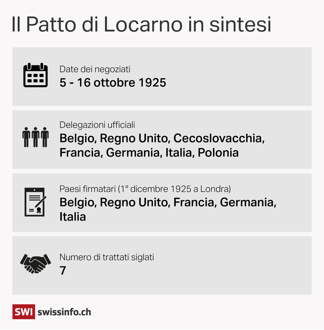 infografica