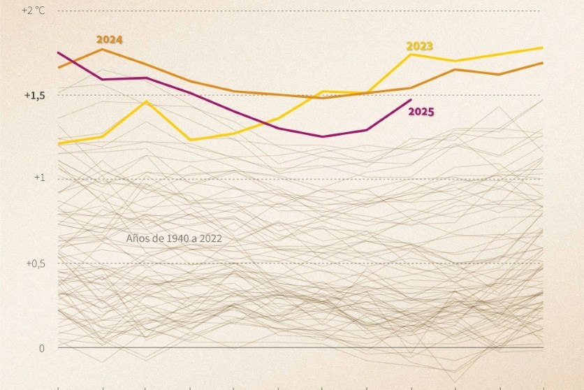 2025-10-09T113A253A39Z-90140078