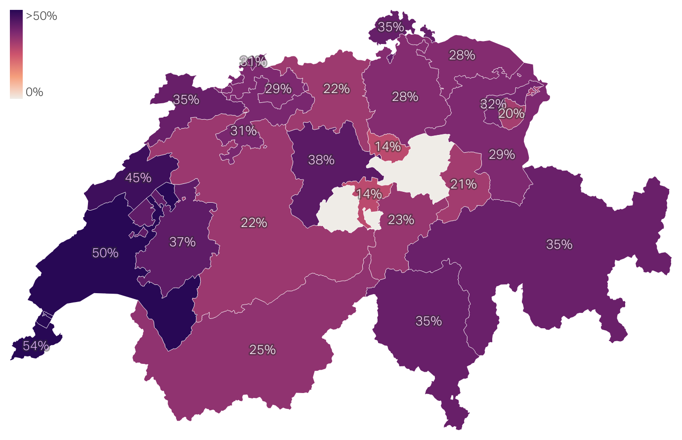 impôt sur les successions