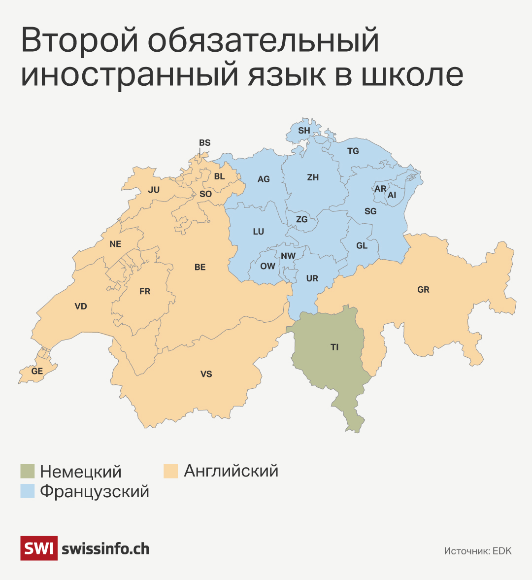 Свою роль играет и тот факт, что двуязычные классы или школы в Швейцарии не имеют особой исторической традиции.