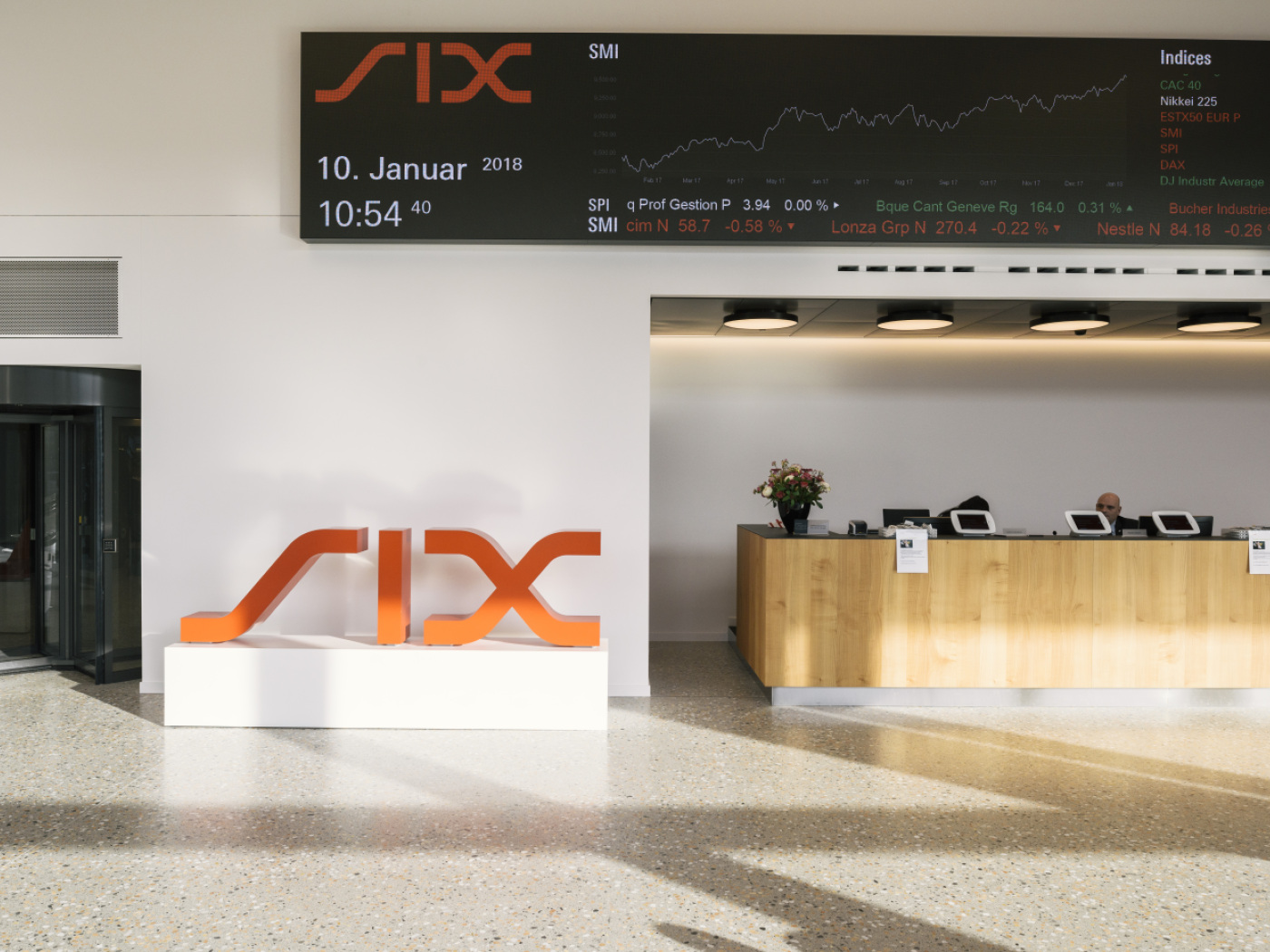 SIX raises the prospect of a 300 million loss