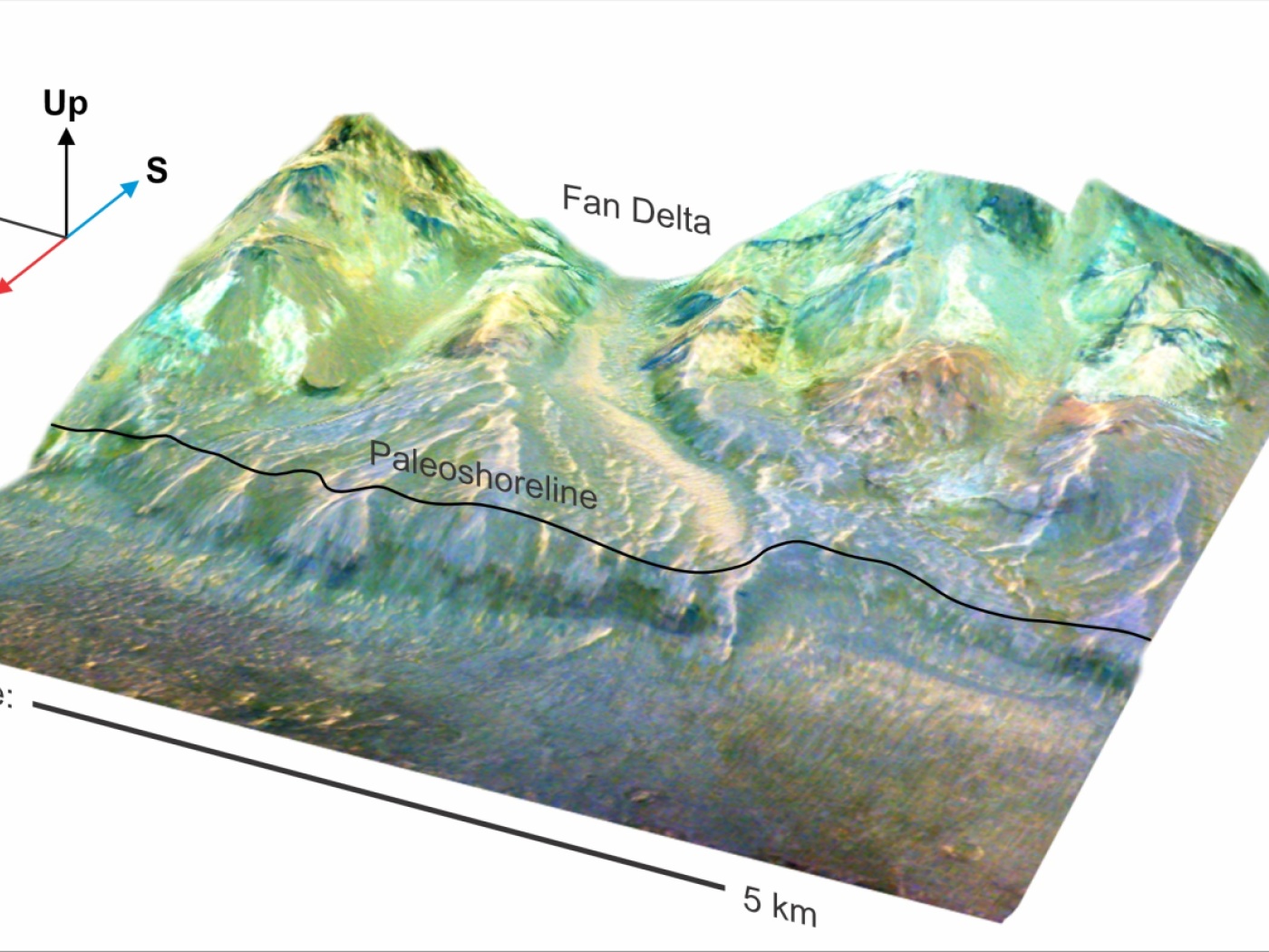 Swiss research team discovers evidence of ocean on Mars