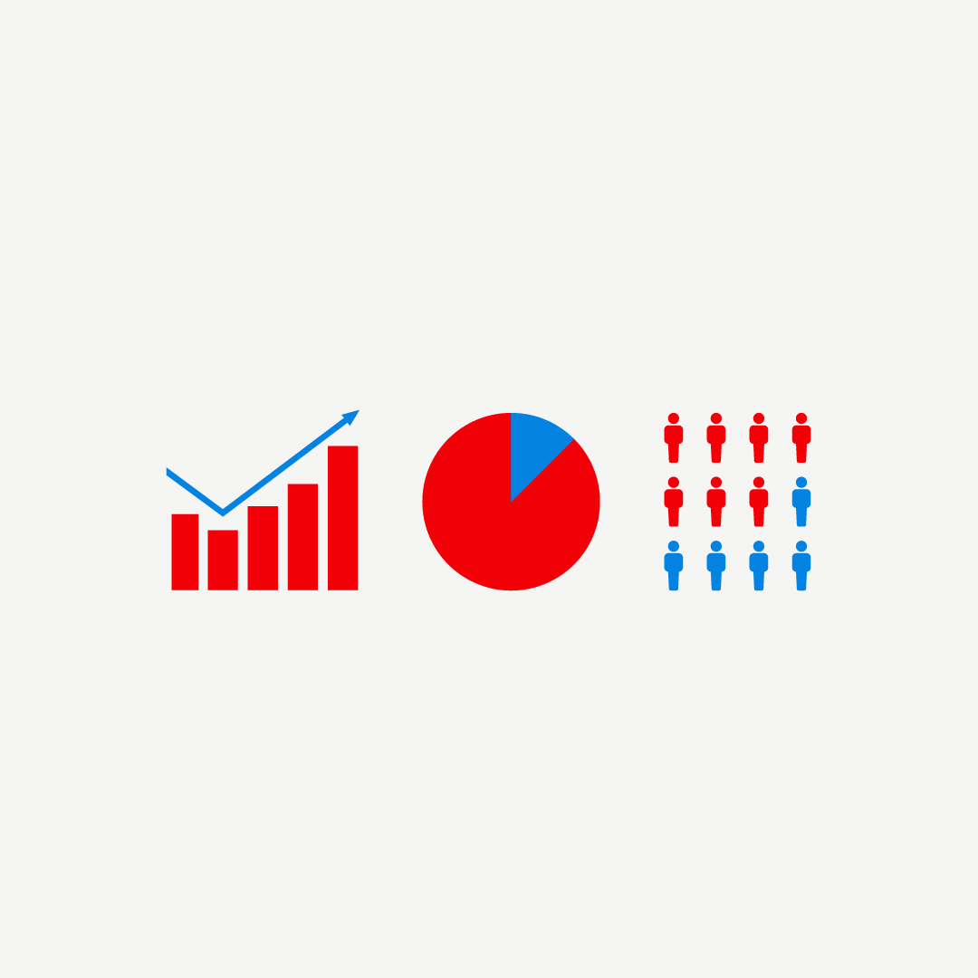 Organisational chart, visitor numbers, finances, social media, personnel, Swiss citizens abroad clearly presented in graphs.