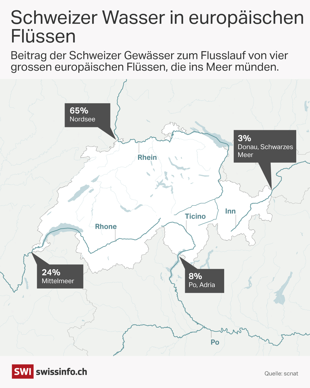 Karte der Schweiz mit ihren vier Abflussrichtungen