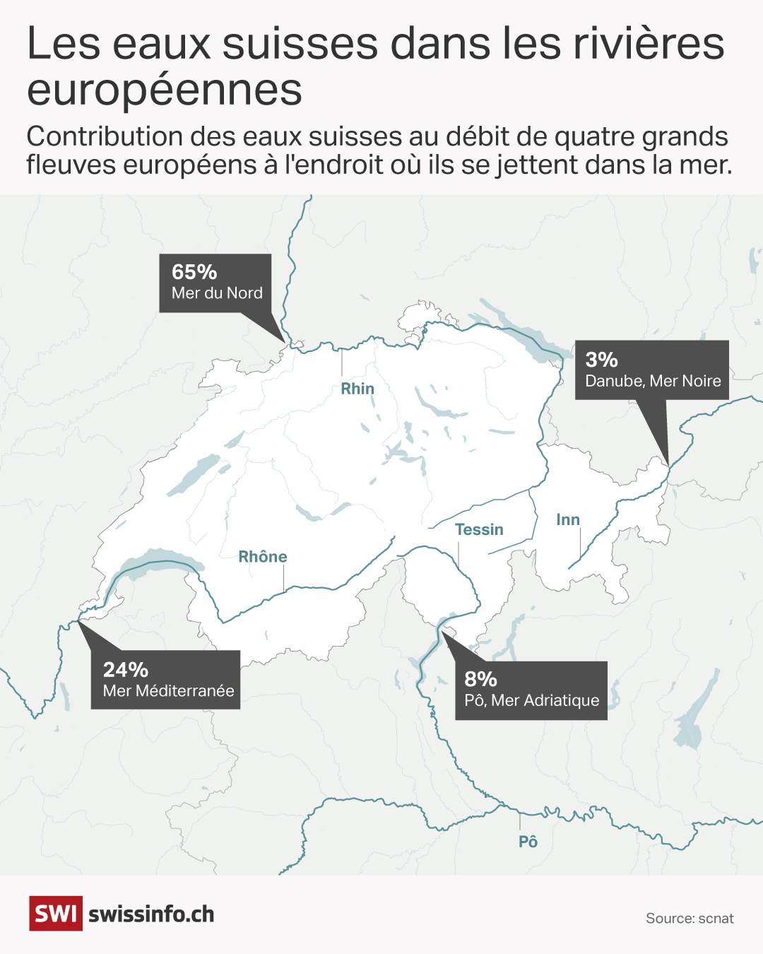 infographie cours d'eau