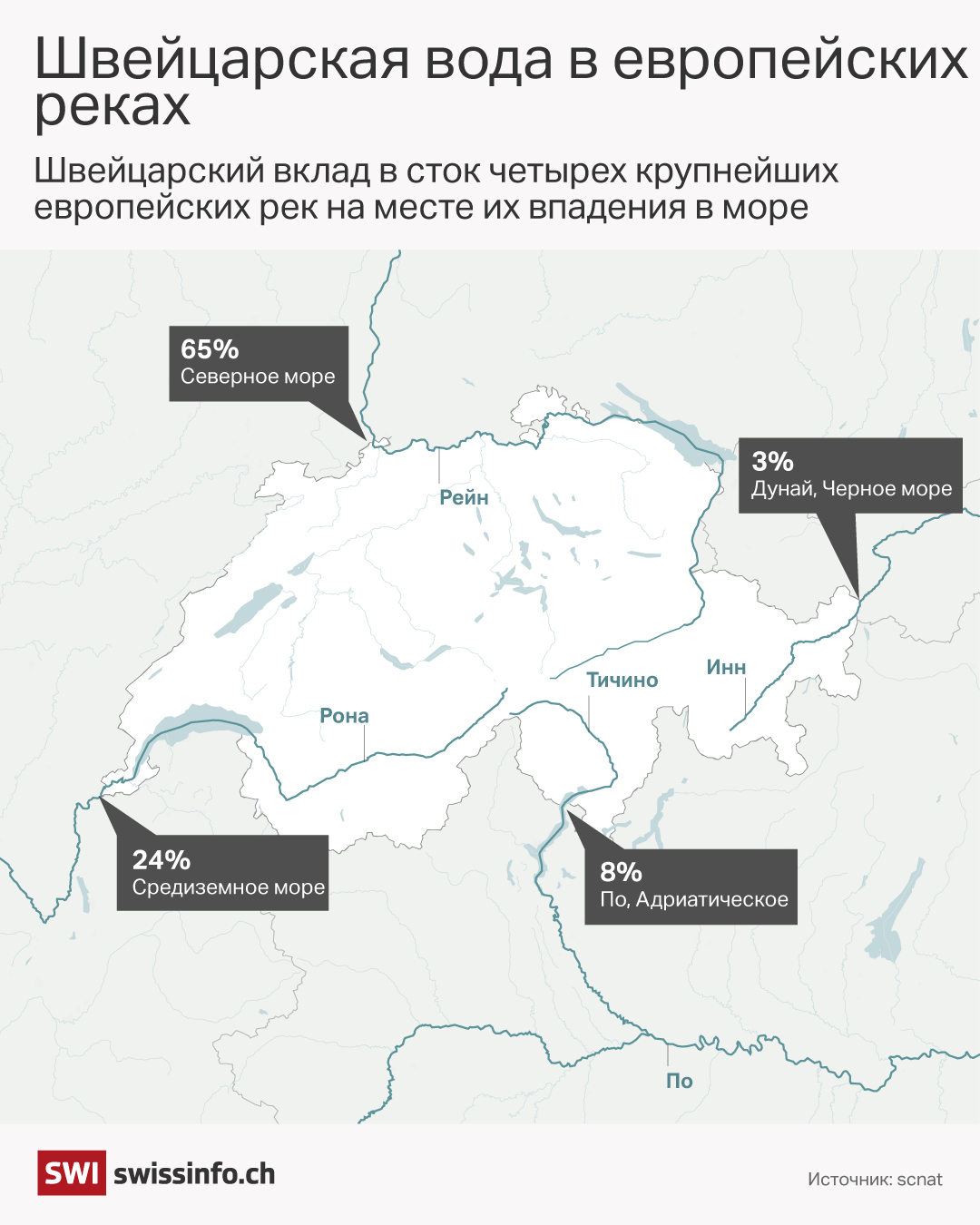 Швейцария не омывается морями и океанами. Но она гораздо ближе к ним, чем кажется на первый взгляд.