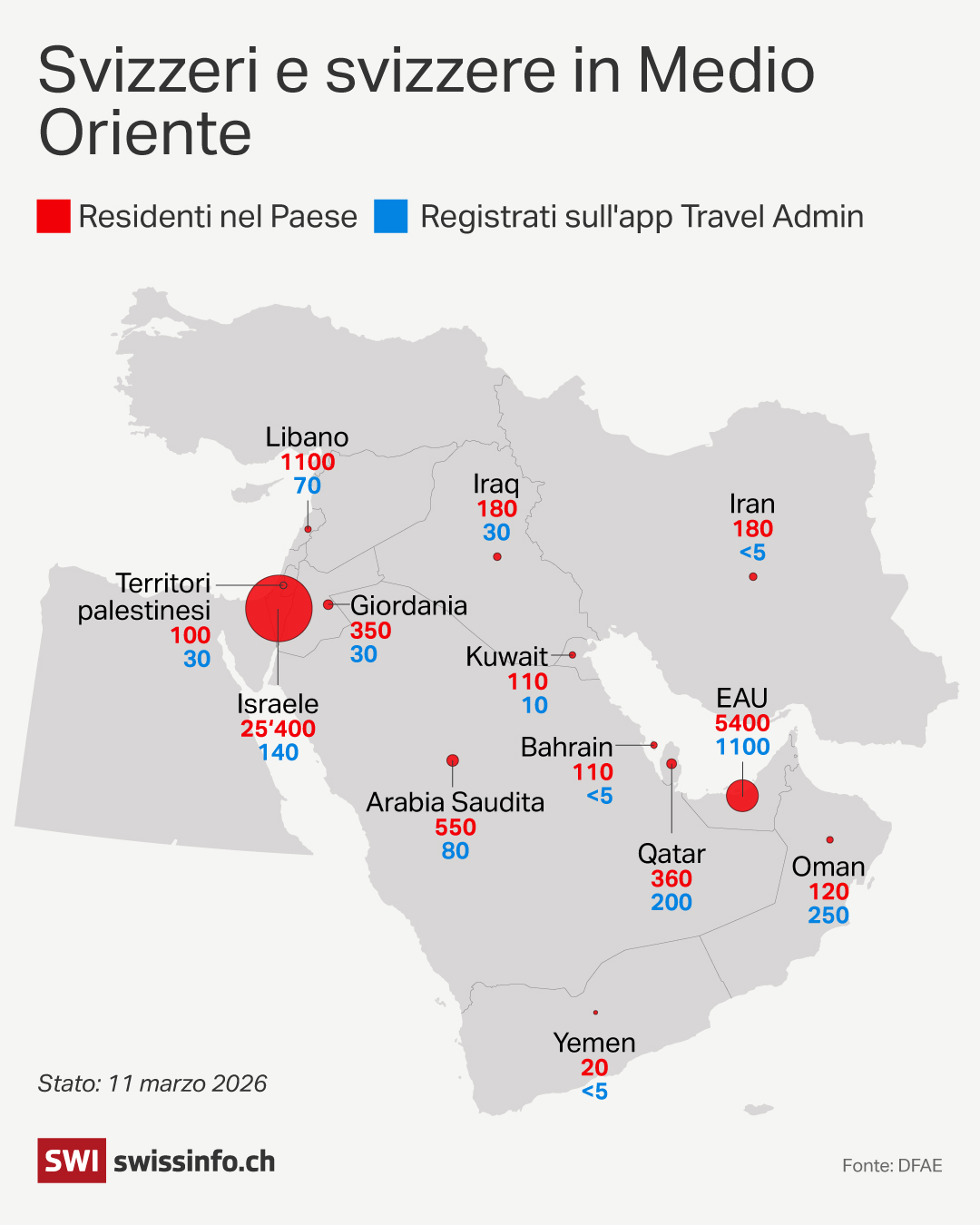 carta della presenza di svizzeri in medio oriente
