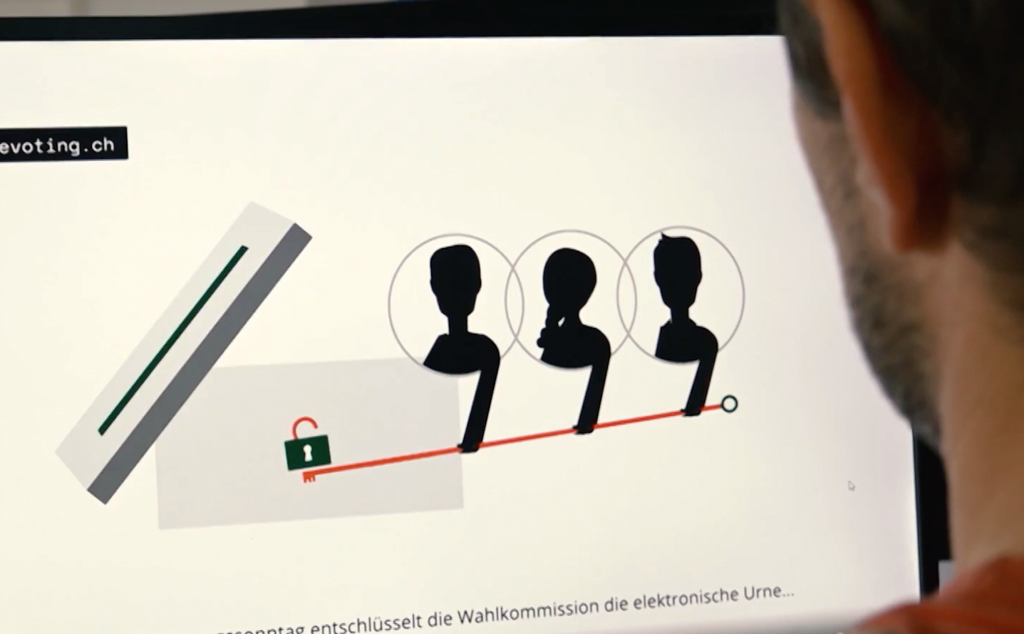 Beim E-Voting-Debakel in Basel passten die elektronischen Schlüssel der Wahlkommission nichet mehr ins Schloss der elektronischen Urne.
