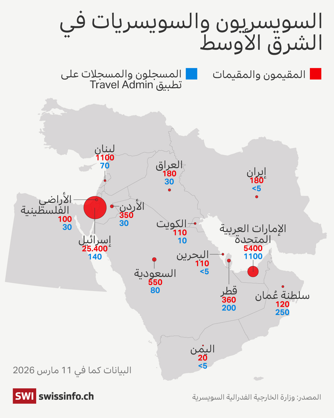 المسؤولية الشخصية في مناطق الأزمات