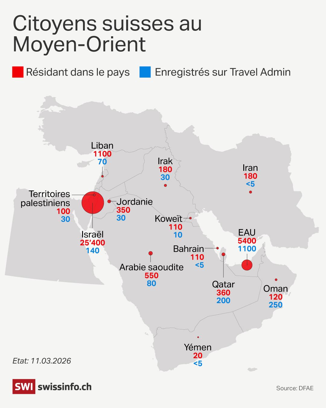 Carte du Moyen-Orient