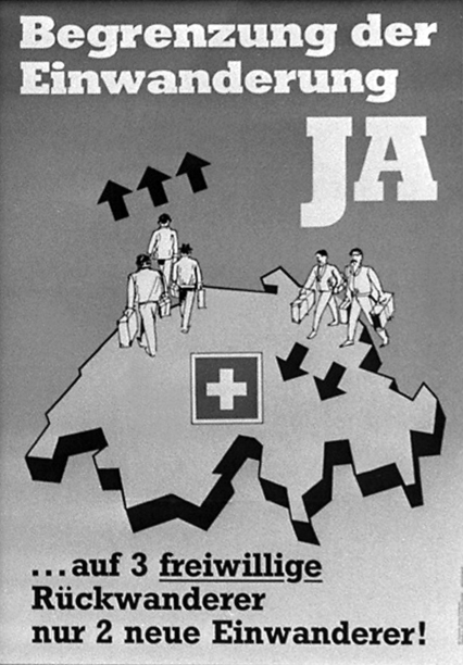 Initiative de 1988 visant à limiter l'immigration, immigration en Suisse