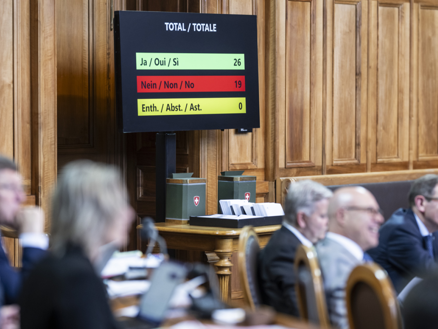 schermo con risultati di voto del consiglio degli stati