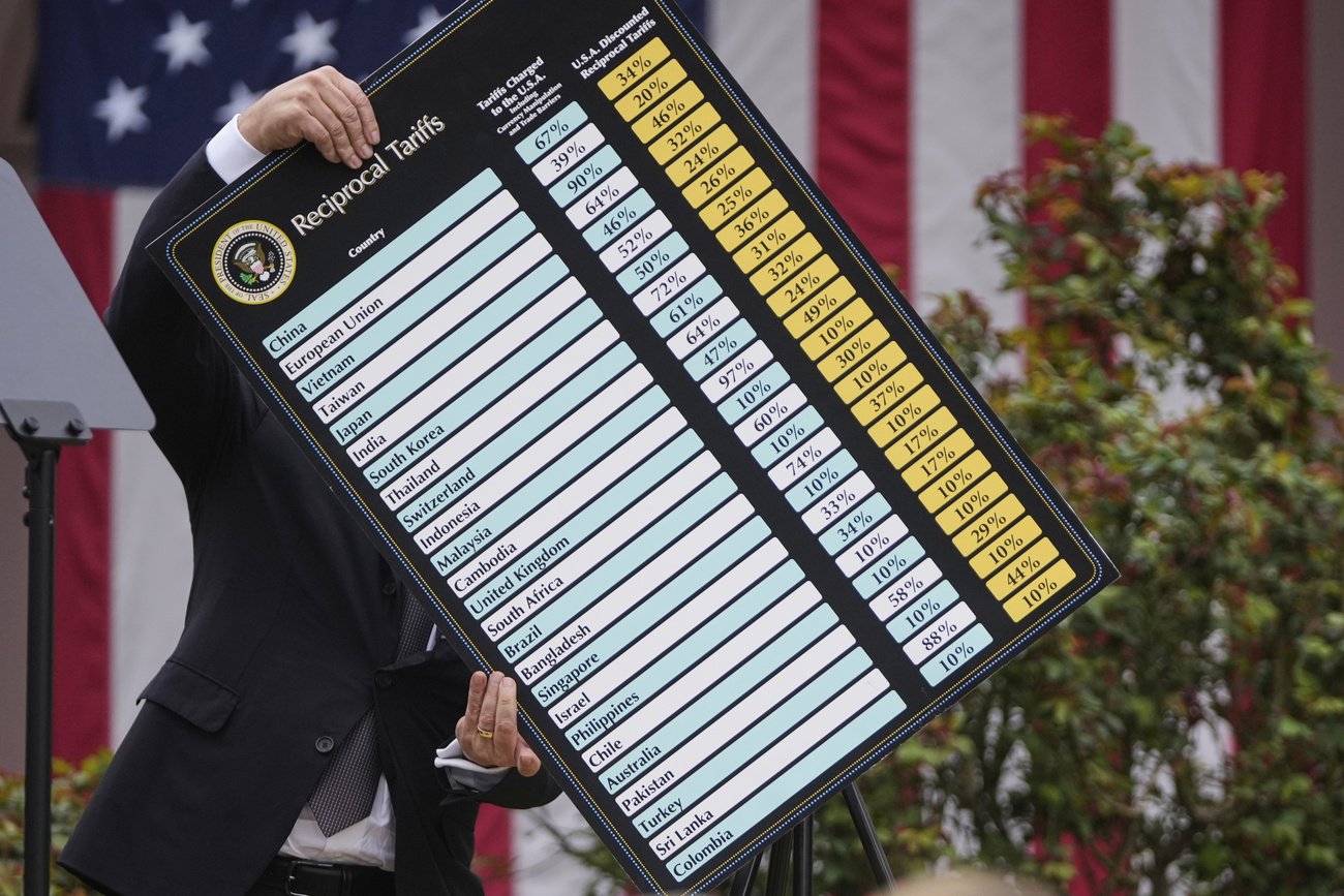 Tariff chart