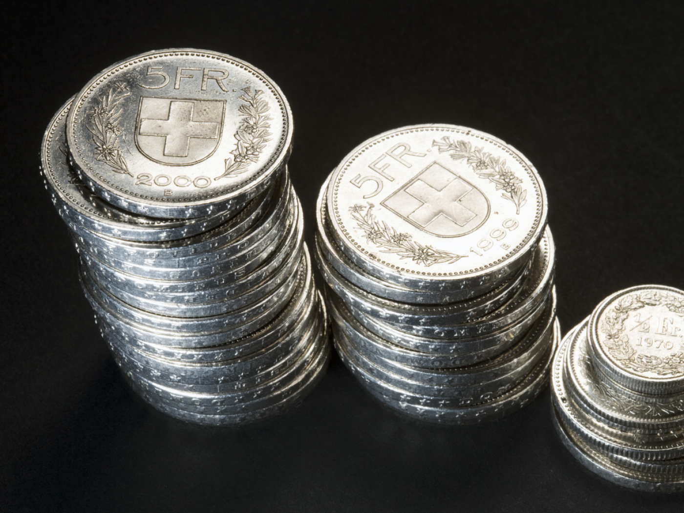 Income Cover One in two Swiss don't save enough to cover prolonged income loss - SWI ...