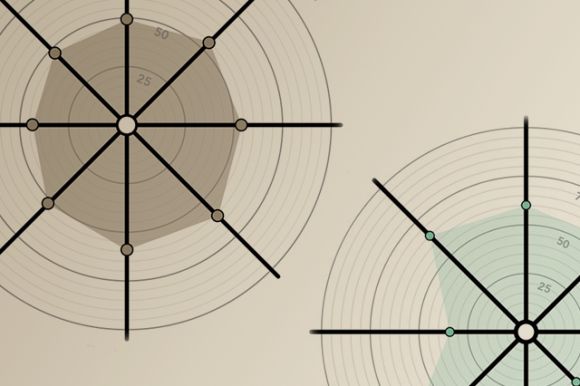Netzdiagramm