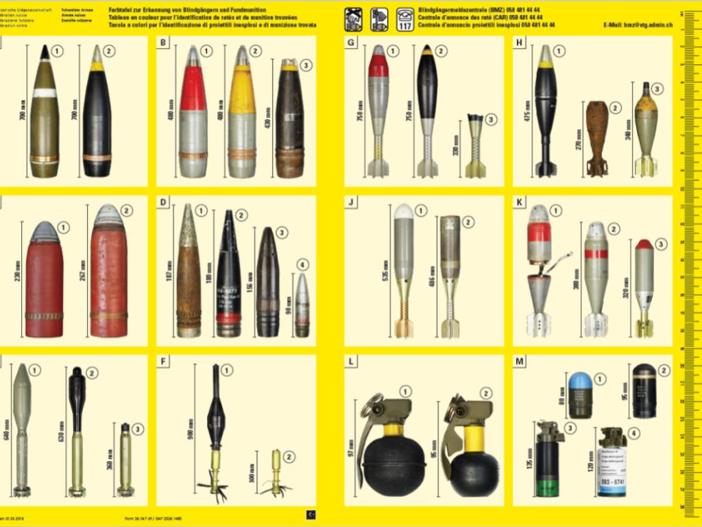 Eliminati 352 proiettili inesplosi nel 2018 SWI swissinfo.ch