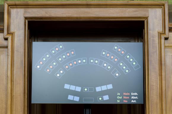 Bildschirm mit dem Resultat einer elektronischen Abstimmunge im Ständerat