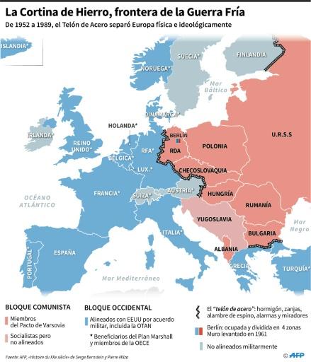 La Cortina de hierro, frontera y emblema de la Guerra fría - SWI  