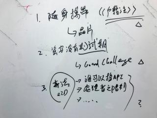 Chinesische Schriftzeichen auf einem Flipchart