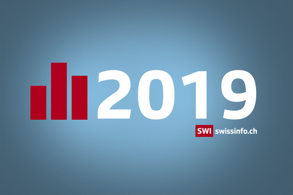 Годовой отчёт SWI swissinfo.ch за 2019 год