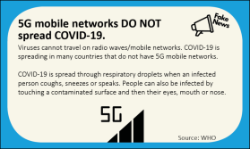 Fake news about 5G and Covid-19 debunked