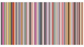 Grafik mit Farben der Abstimmungsplakate seit 2010.