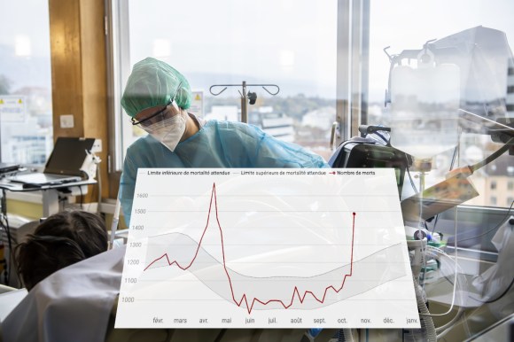 Behandlung eines Covid-Patienten