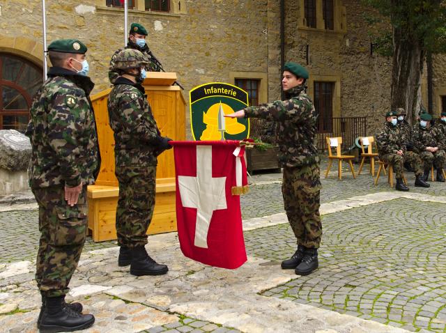 Schweizer Legionäre: Rumänien
