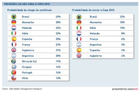 Espanha muda contra a Geórgia nas Eliminatórias; veja provável time